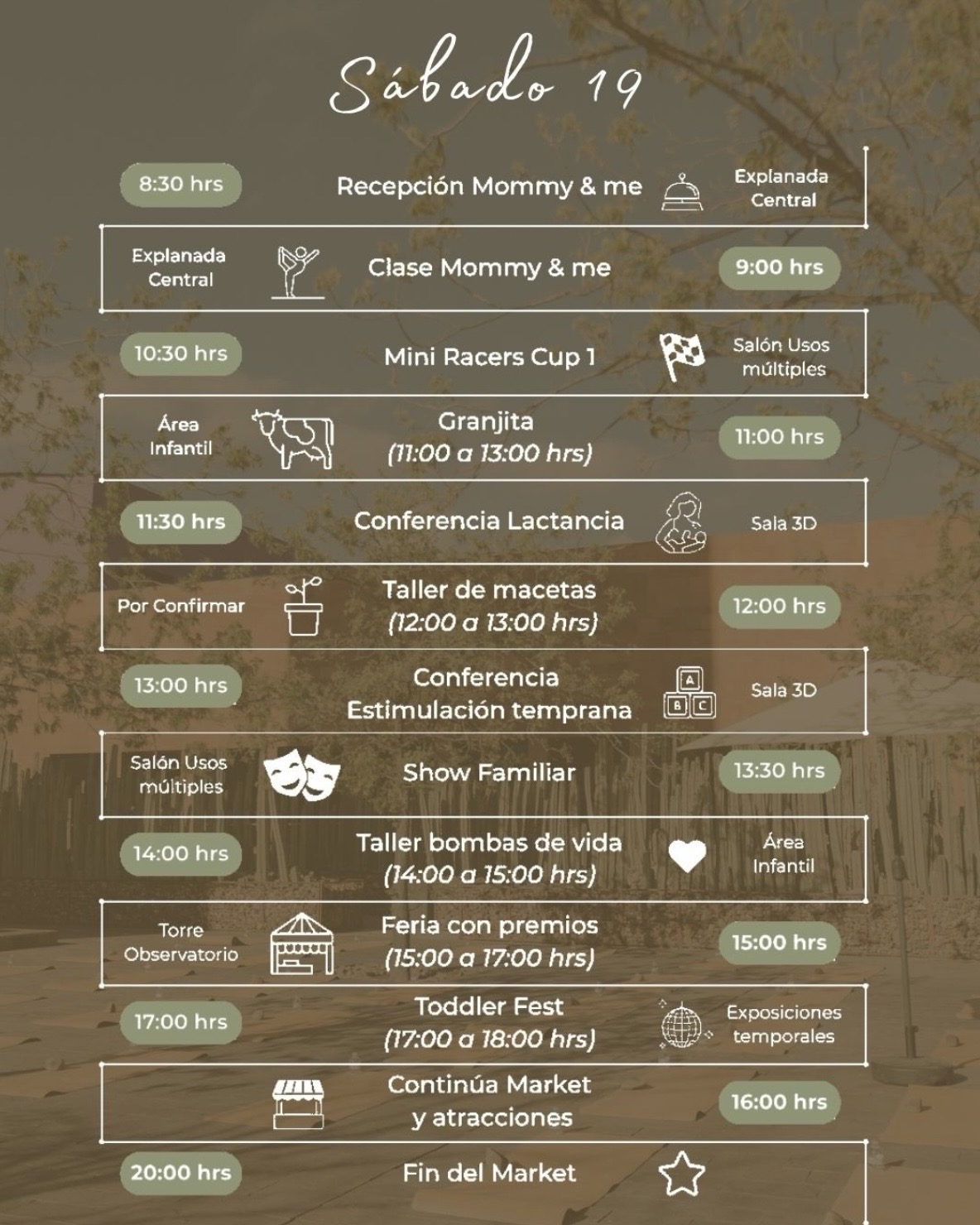 Family Weekend Experience - Museo Laberinto — 2